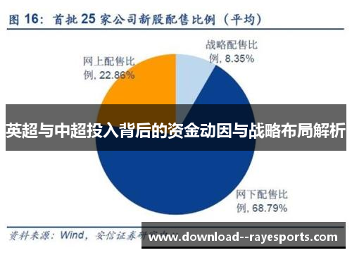 英超与中超投入背后的资金动因与战略布局解析