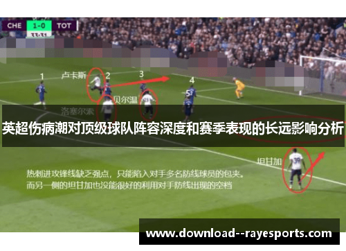 英超伤病潮对顶级球队阵容深度和赛季表现的长远影响分析 英超伤病潮对顶级球队阵容深度和赛季表现的长远影响分析