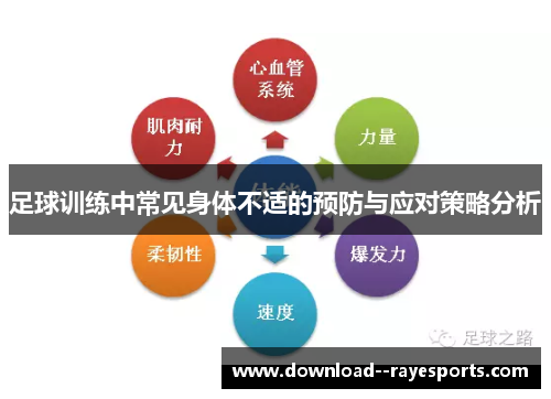 足球训练中常见身体不适的预防与应对策略分析