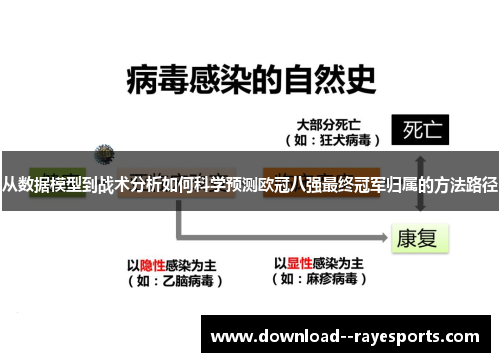从数据模型到战术分析如何科学预测欧冠八强最终冠军归属的方法路径