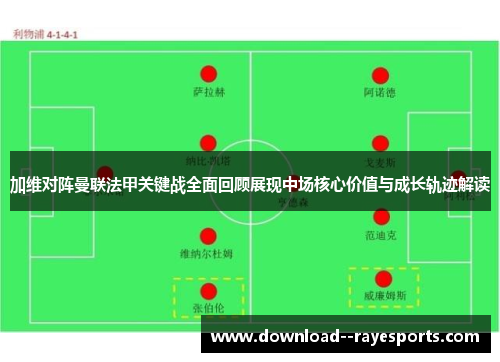 加维对阵曼联法甲关键战全面回顾展现中场核心价值与成长轨迹解读