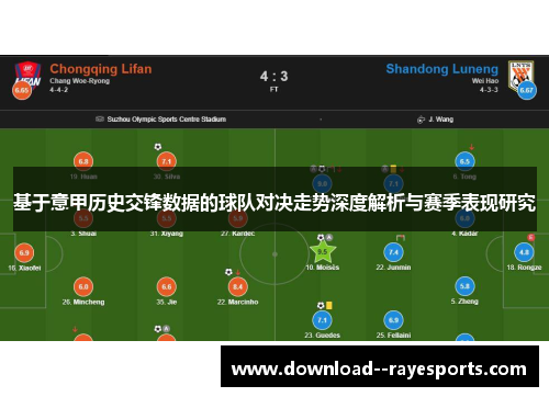 基于意甲历史交锋数据的球队对决走势深度解析与赛季表现研究