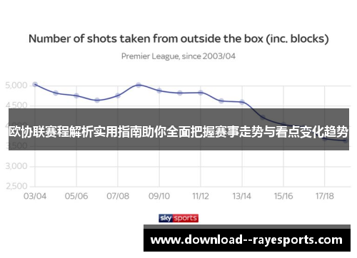 欧协联赛程解析实用指南助你全面把握赛事走势与看点变化趋势