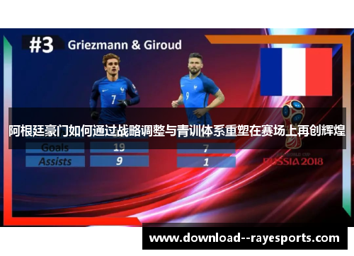 阿根廷豪门如何通过战略调整与青训体系重塑在赛场上再创辉煌