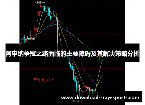 阿申纳争冠之路面临的主要障碍及其解决策略分析 阿申纳争冠之路面临的主要障碍及其解决策略分析