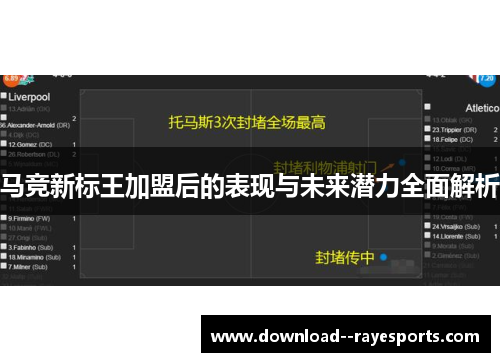 马竞新标王加盟后的表现与未来潜力全面解析