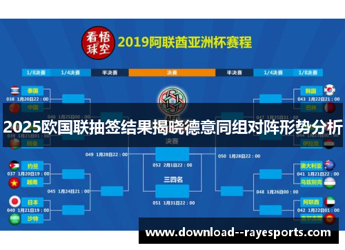 2025欧国联抽签结果揭晓德意同组对阵形势分析 2025欧国联抽签结果揭晓德意同组对阵形势分析